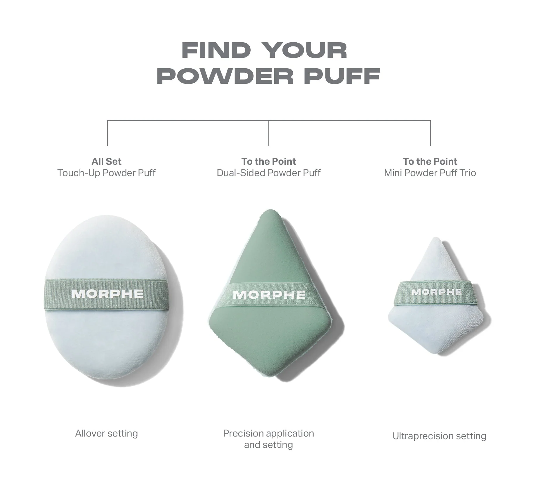 All Set Touch-Up Powder Puff - Image 4