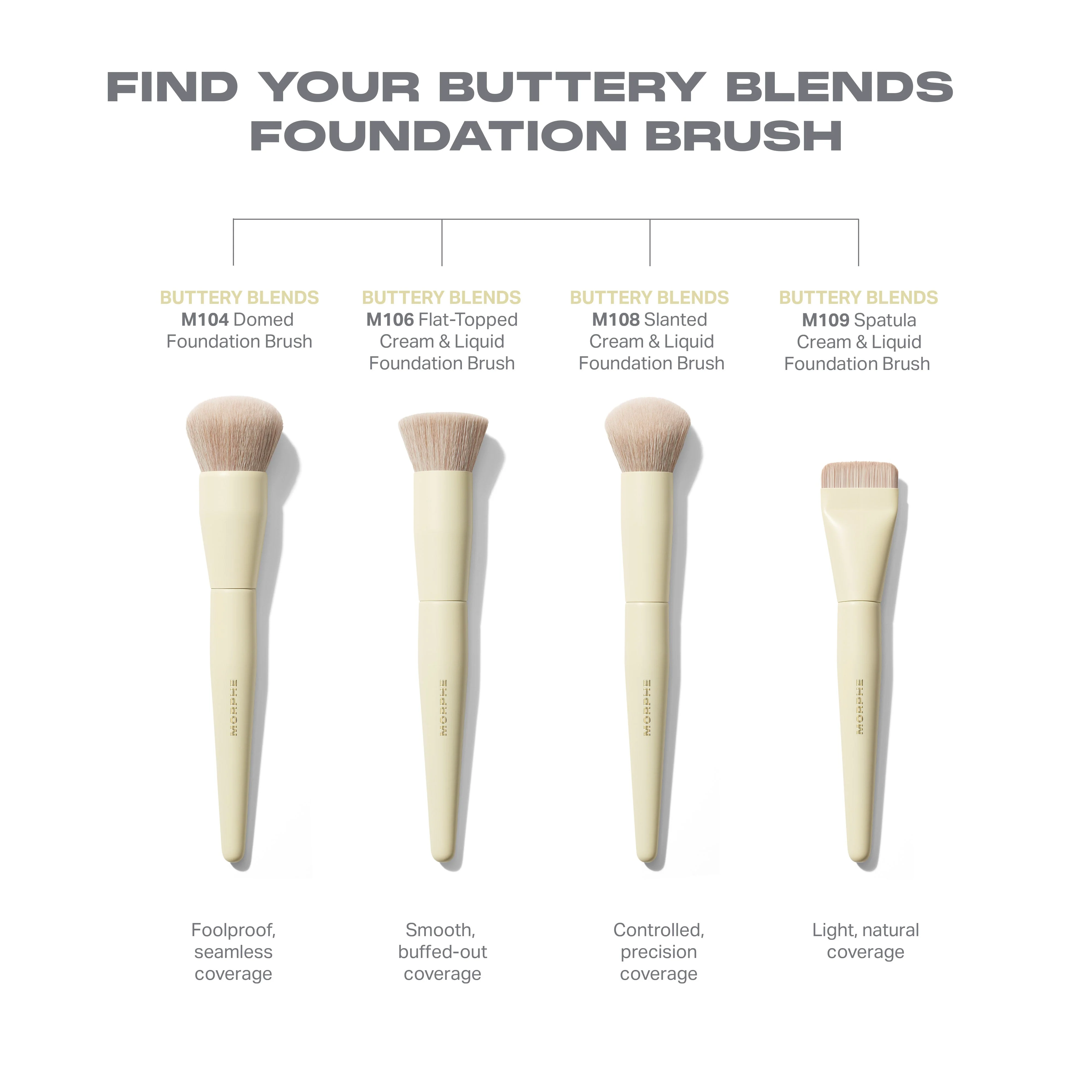 Buttery Blends M106 Flat-Topped Foundation Brush - Image 5