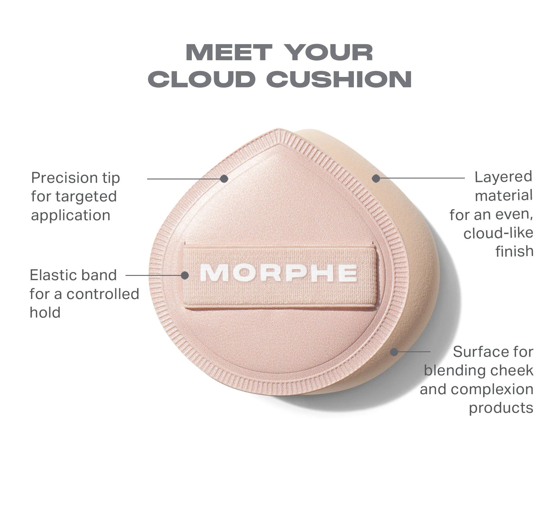 Cloud Cushion Seamless Puff - Image 3