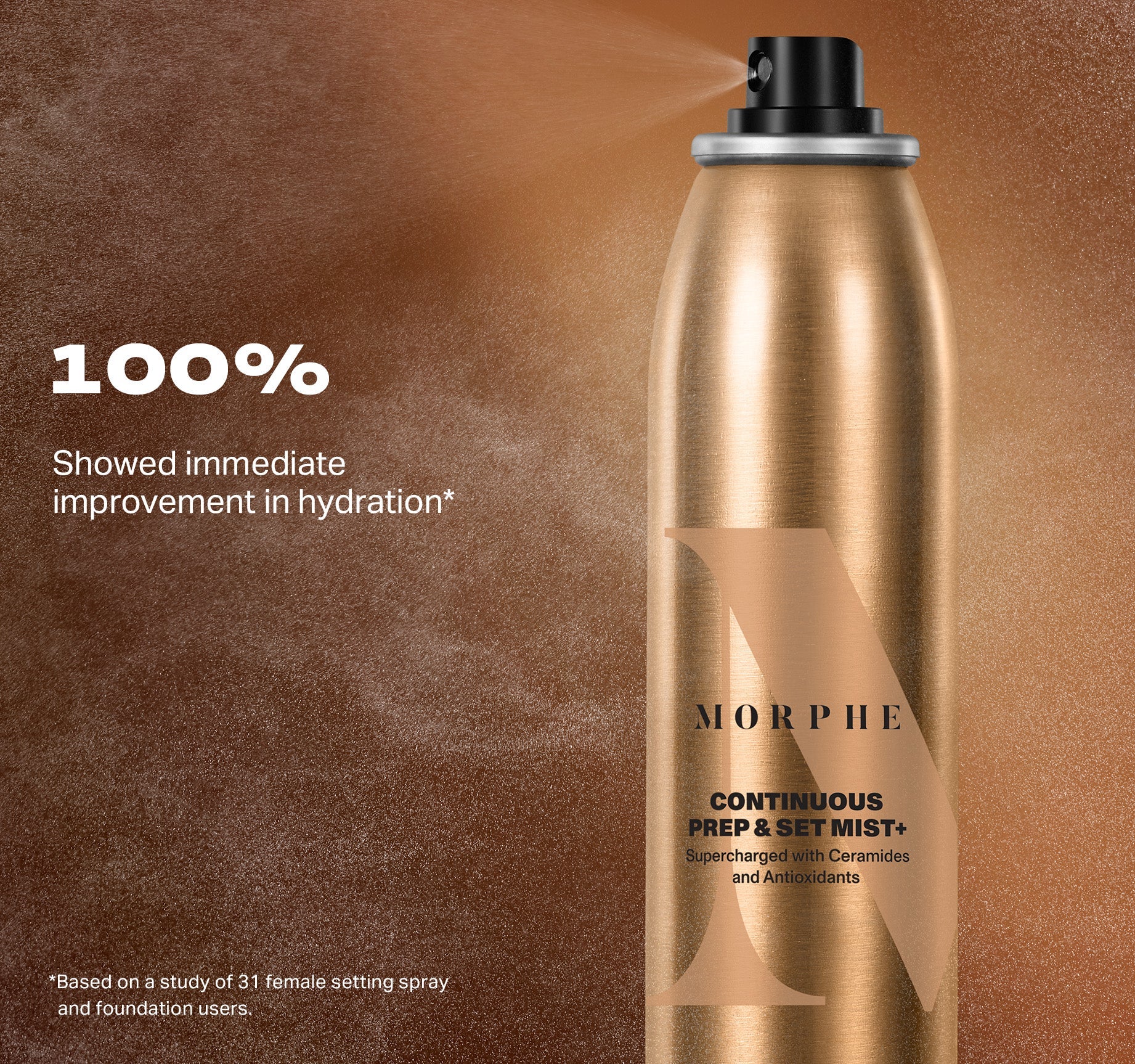 Continuous Prep & Set Mist+ - Image 7