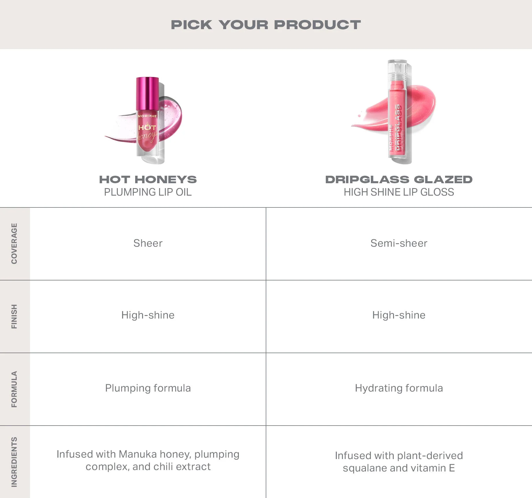 Hot Honeys Plumping Lip Oil - Image 15