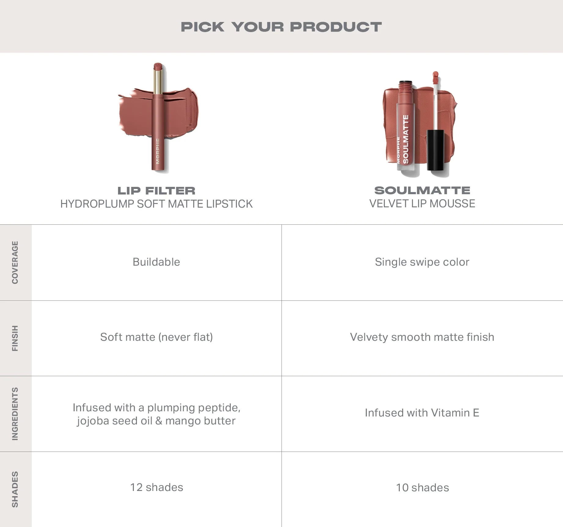 Lip Filter Hydroplump Soft Matte Lipstick - Image 41