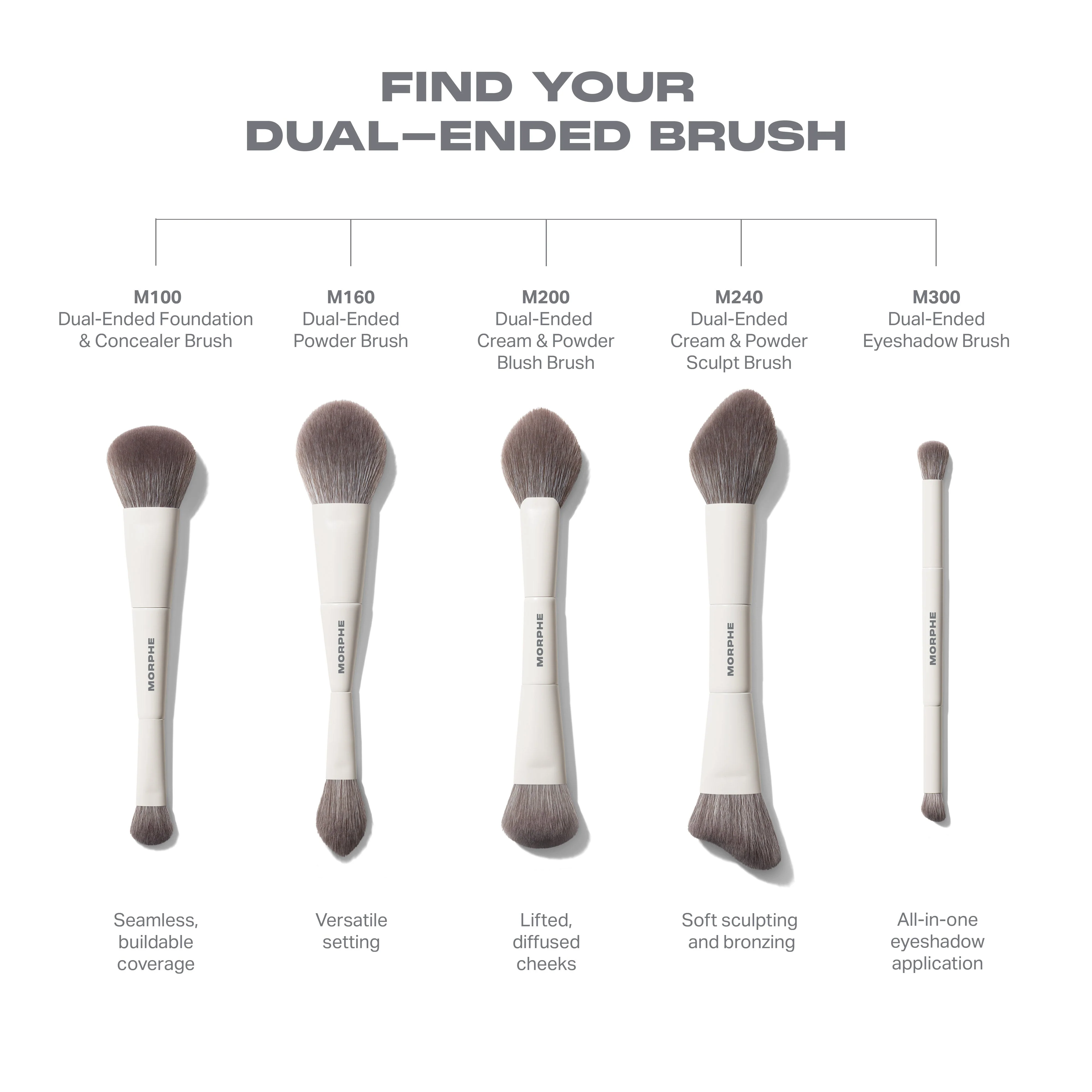 M160 Dual-Ended Powder Brush - Image 6