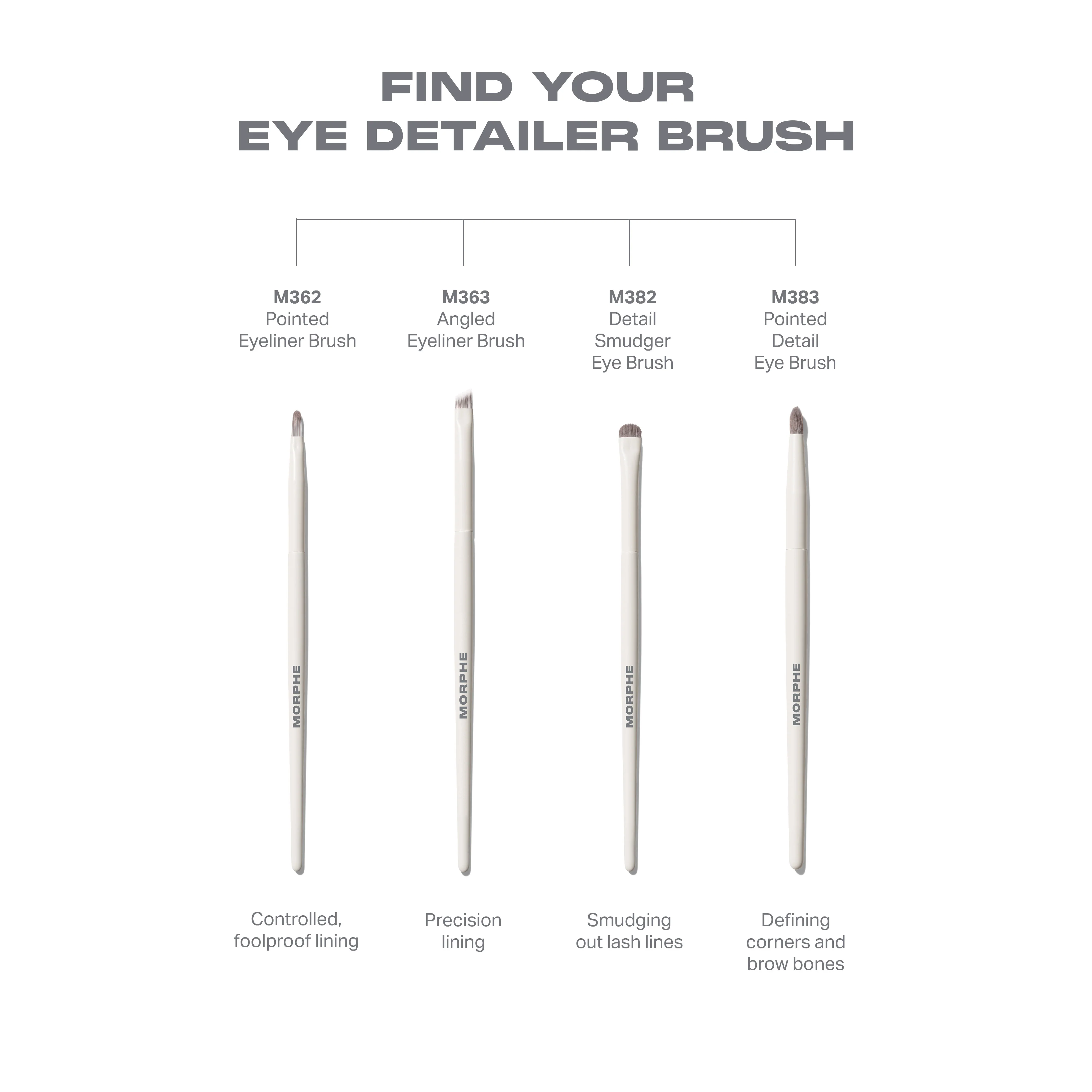 M363 Angled Eyeliner Brush - Image 5
