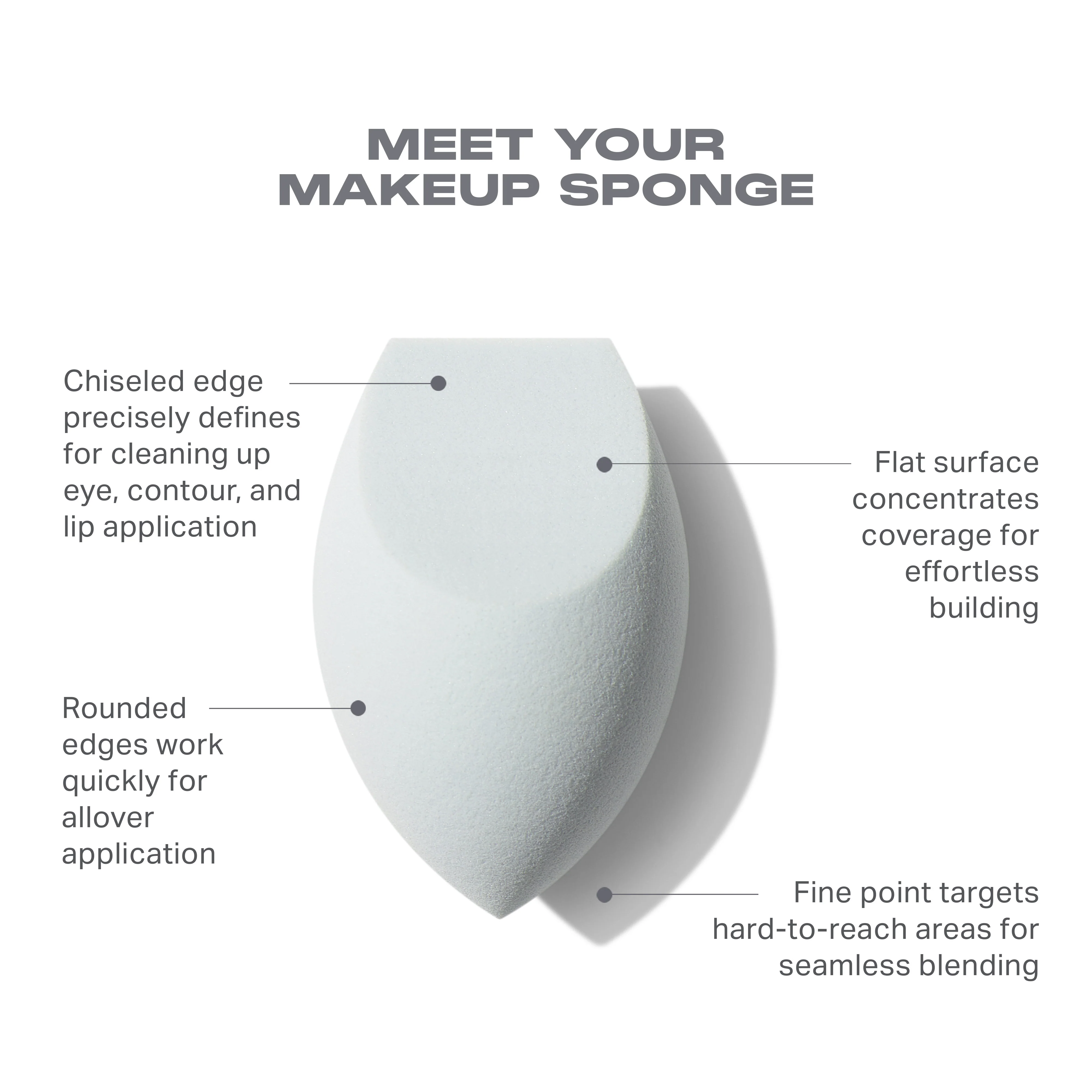 One & Done Multifunctional Makeup Sponge - Image 3