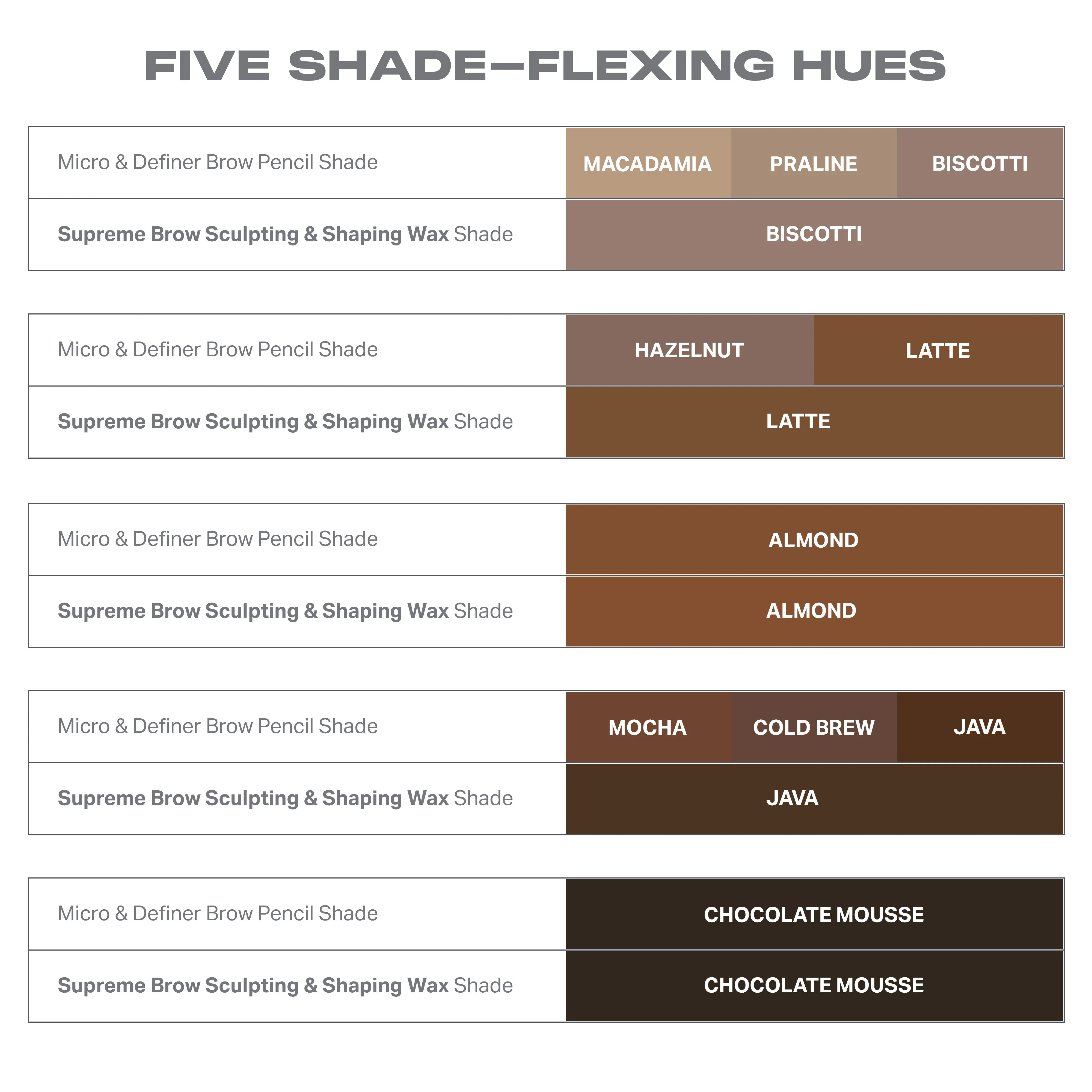 Supreme Brow Sculpting And Shaping Wax - Image 21