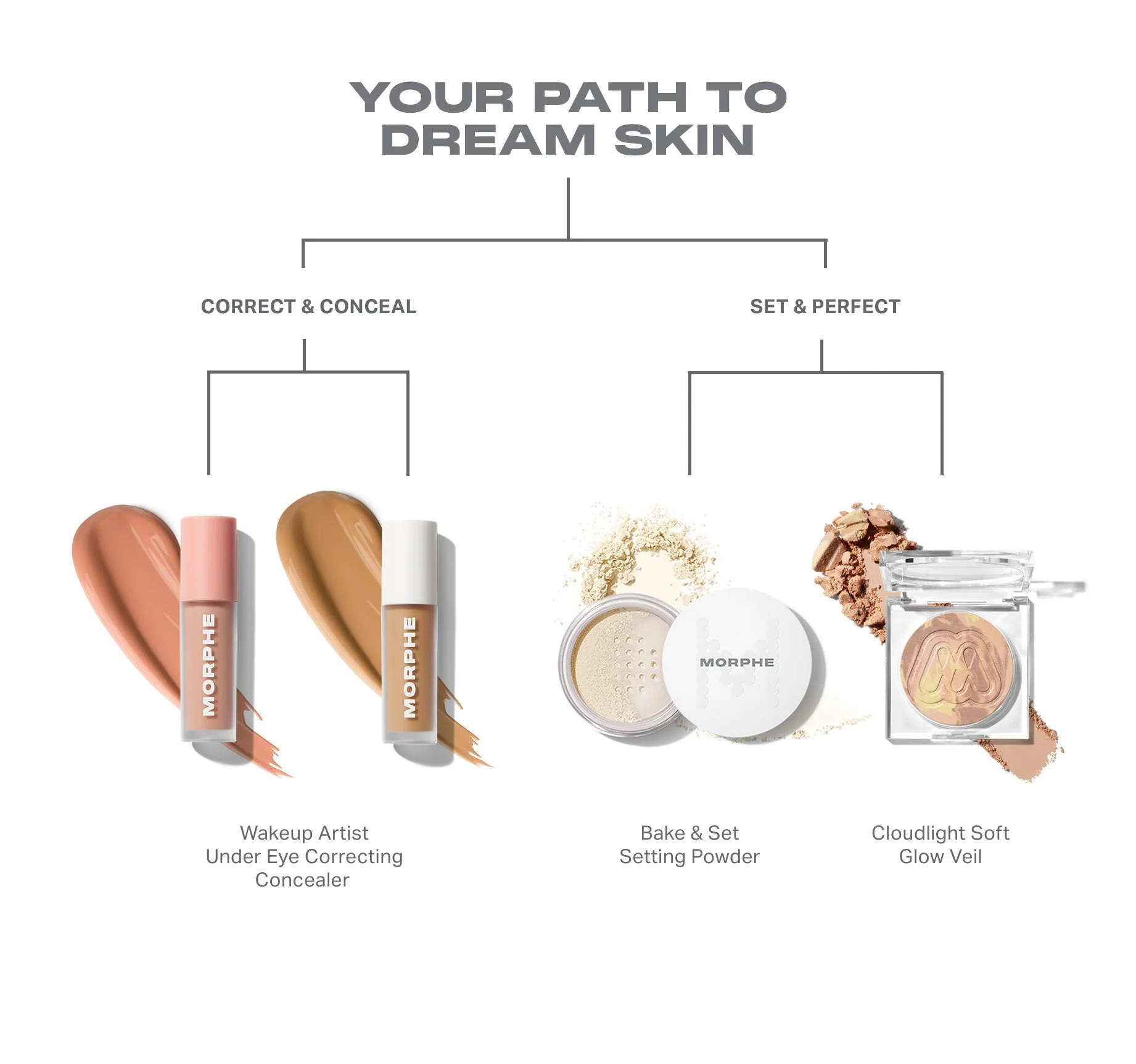 Wakeup Artist Under Eye Correcting Concealer - Image 82