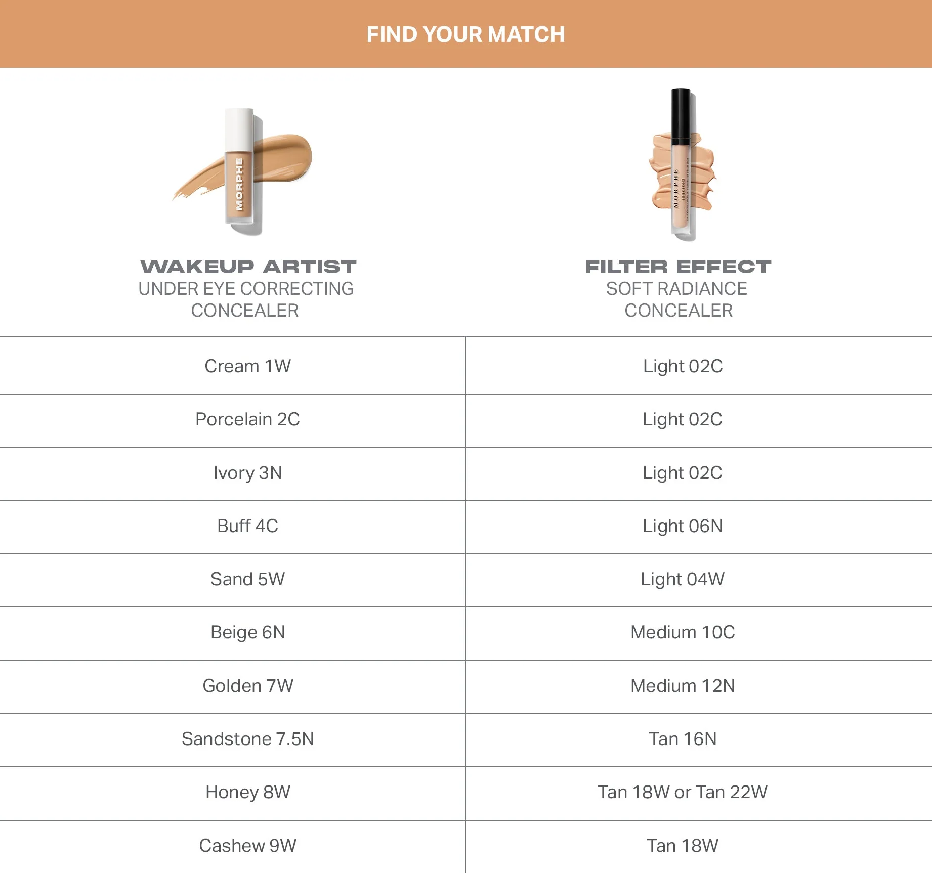 Wakeup Artist Under Eye Correcting Concealer - Image 83